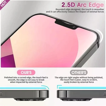 4ШТ Закаленное Стекло для iPhone 13 12 11 Pro Max Mini Screen Protector для iPhone 14 Pro 7 8 6S 6 Plus SE 2020 X XR Xs Max Glass - Изображение 2  